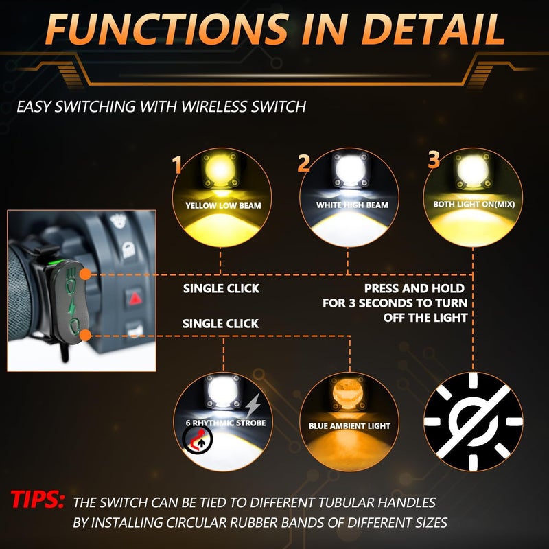 MONDEVIEW LED Motorcycle Auxiliary Light Kit, 5 Modes, Spot Driving Lights, Compatible with Tractor Truck ATV UTV SUV Boat, 2 PCS - Image 2